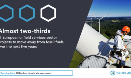 Oilfield services sector already committing to ‘green’ energy, according to new protolabs report