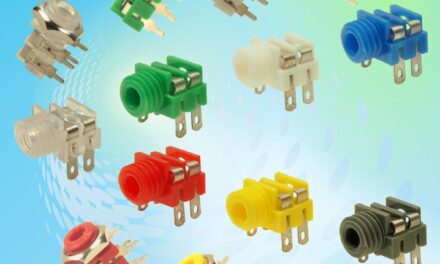 Cliff Electronics 3.5mm Jack Sockets are colour coded for ease of identification