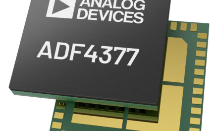 Analog Devices’ low jitter Synthesizer enables excellent performance in GSPS data converter solutions