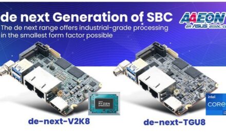 SBC’s offer extreme performance from the smallest full-function industrial-grade board