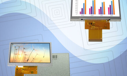 Disea unveils two new small size TFT displays for medical and industrial applications