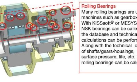 NSK bearings adopted in world-class design and calculation software