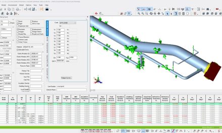 Hexagon unveils CAESAR II Version 14: Enhancing piping analysis and hydrogen-readiness